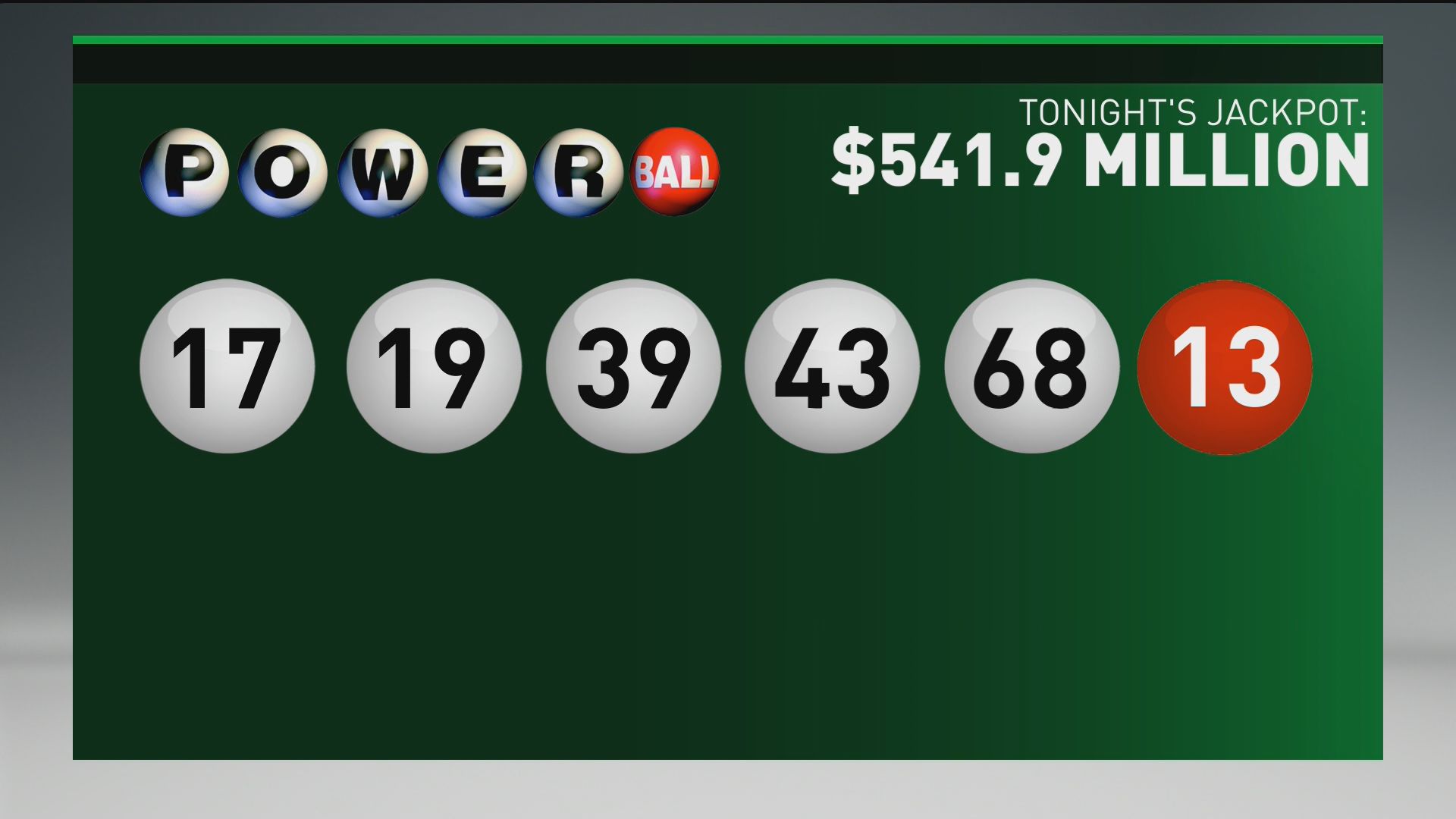 Powerball keeps growing: Jackpot now $650 million for Wednesday