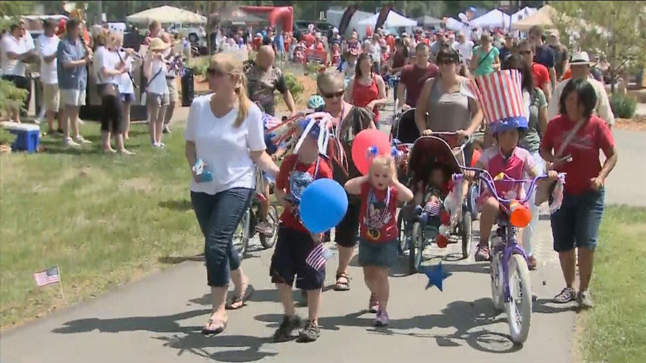 Fourth Of July Forecast And Local Weather History | Kare11.Com